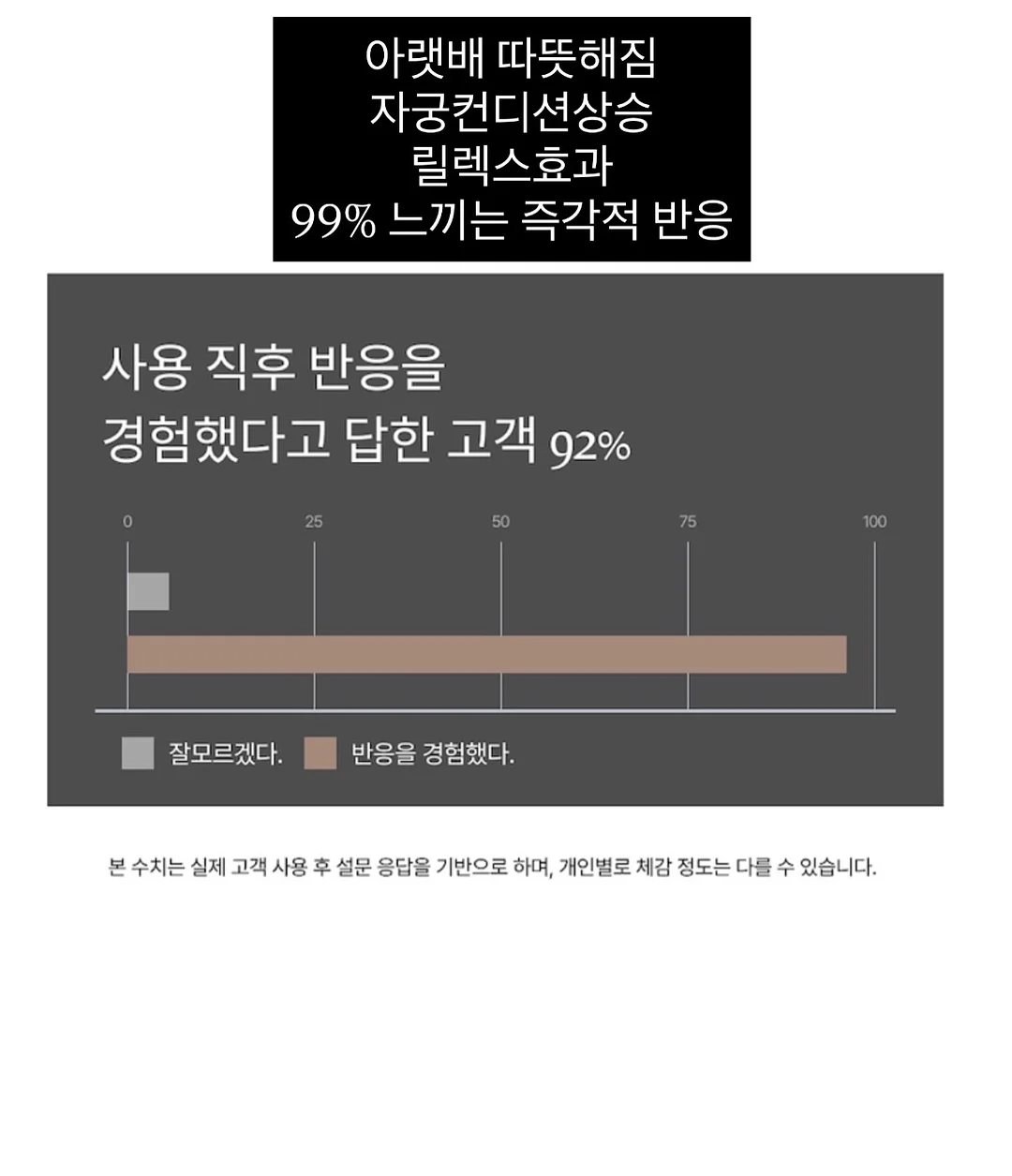 코스트코 할인꿀템 15