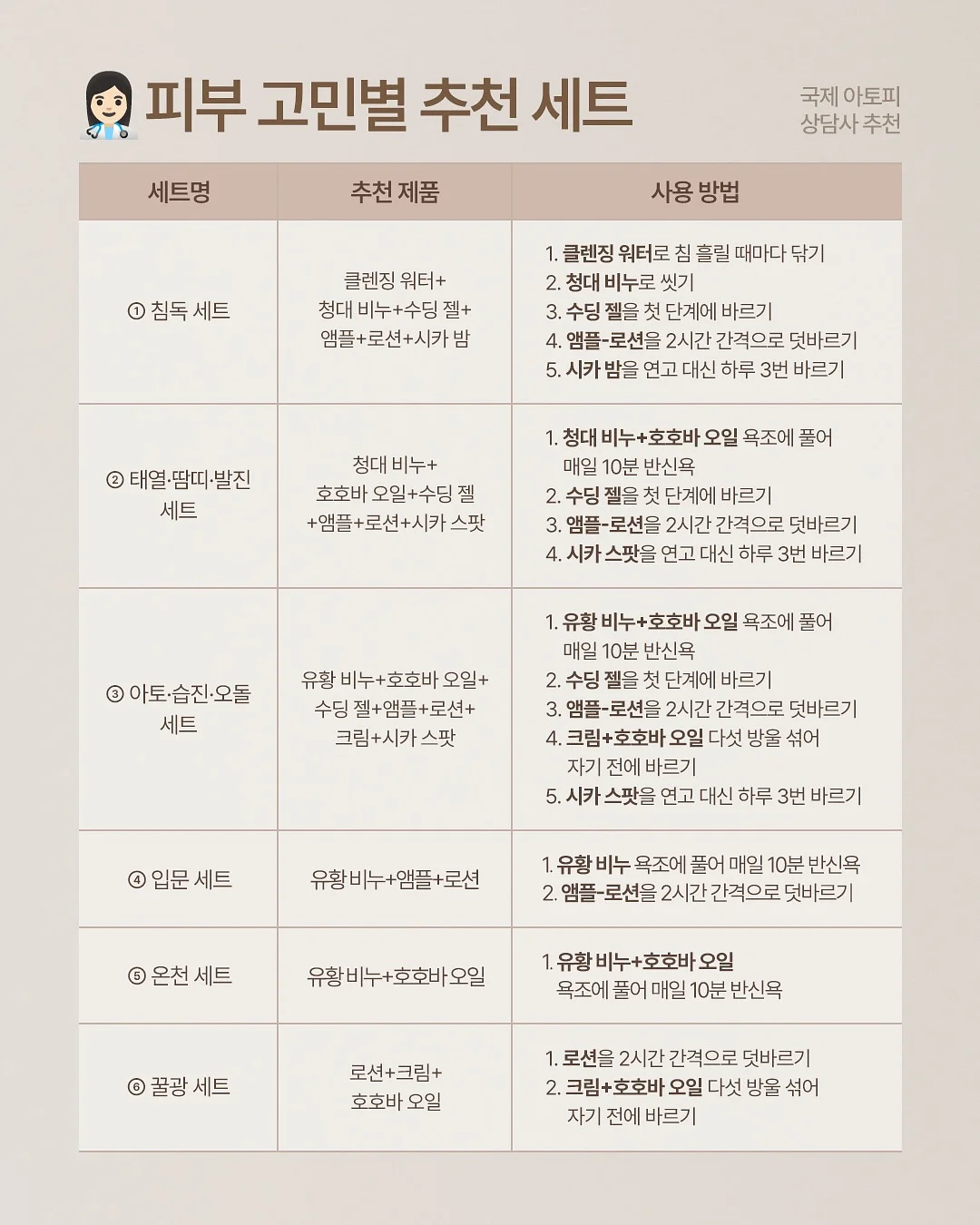 두바이 찰떡 브라우니 16