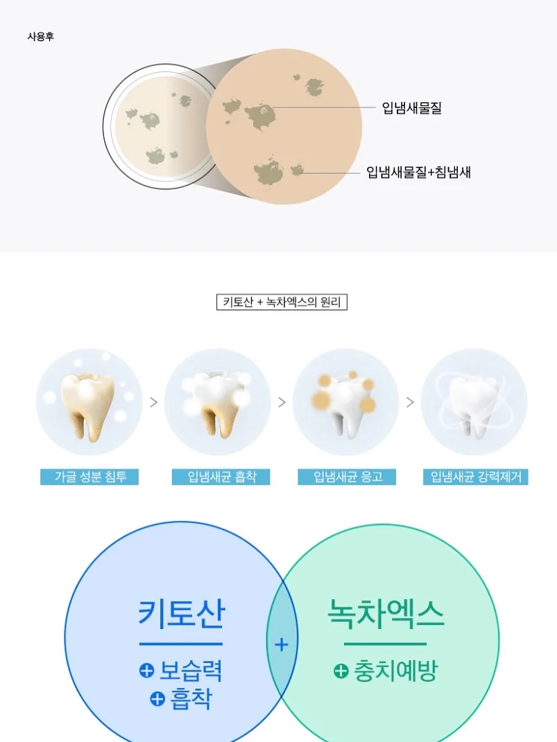 스피드필러 16