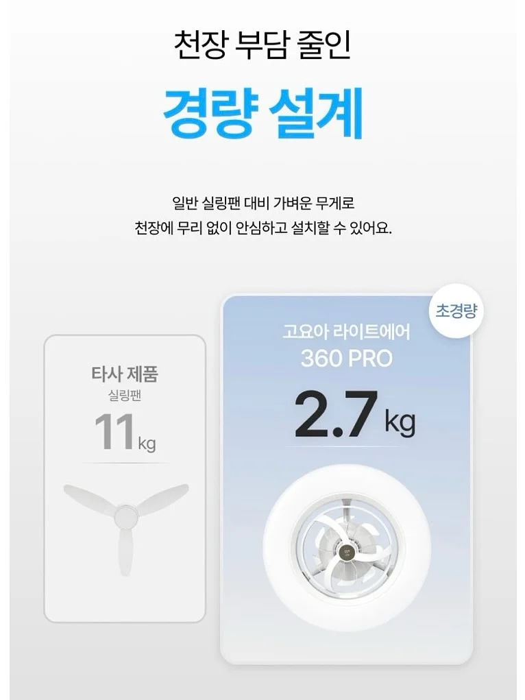 Trozk 삐삐 보조배터리 11