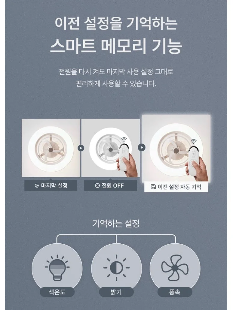 Trozk 삐삐 보조배터리 14