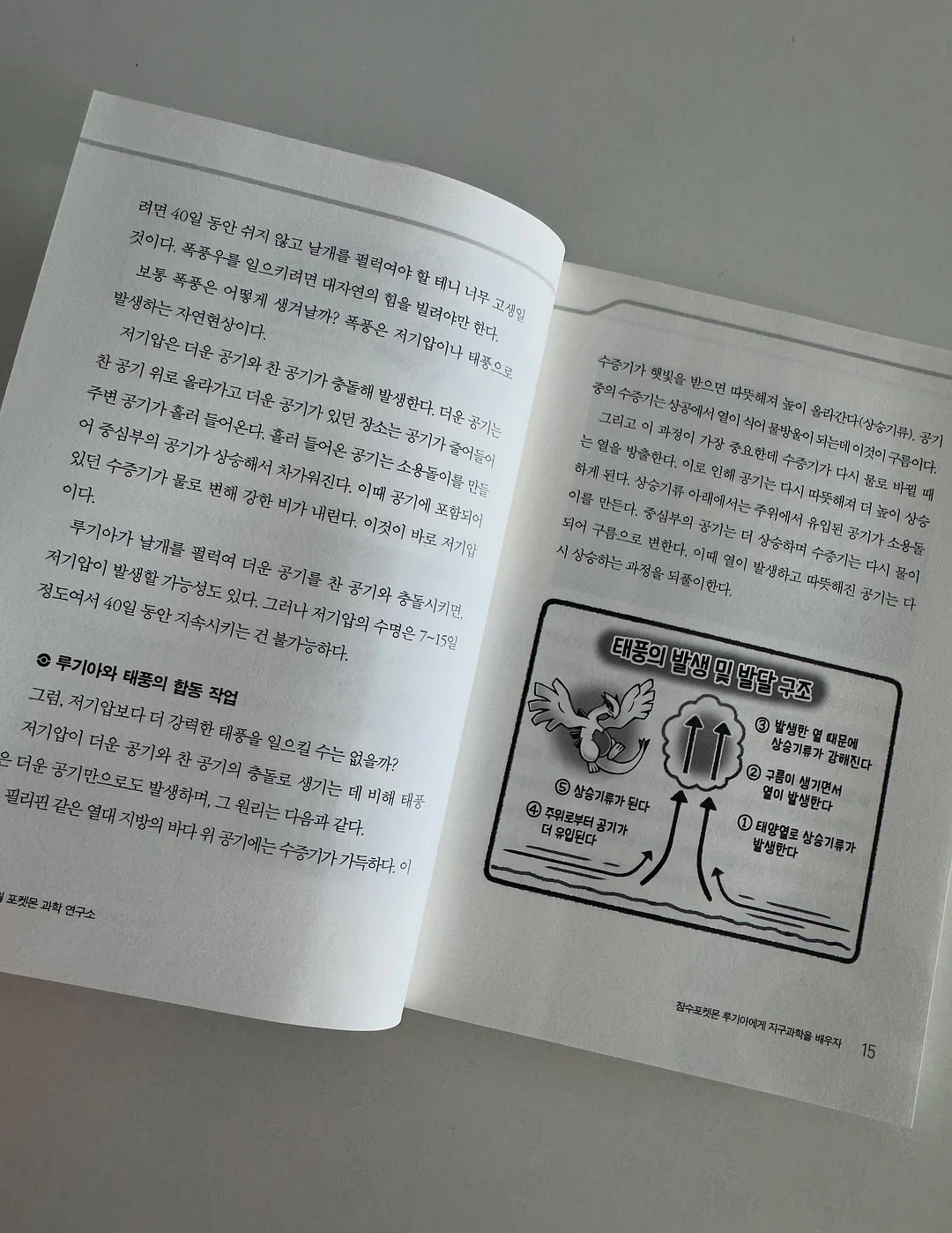 슬라잇리매쉬 상하세트 11