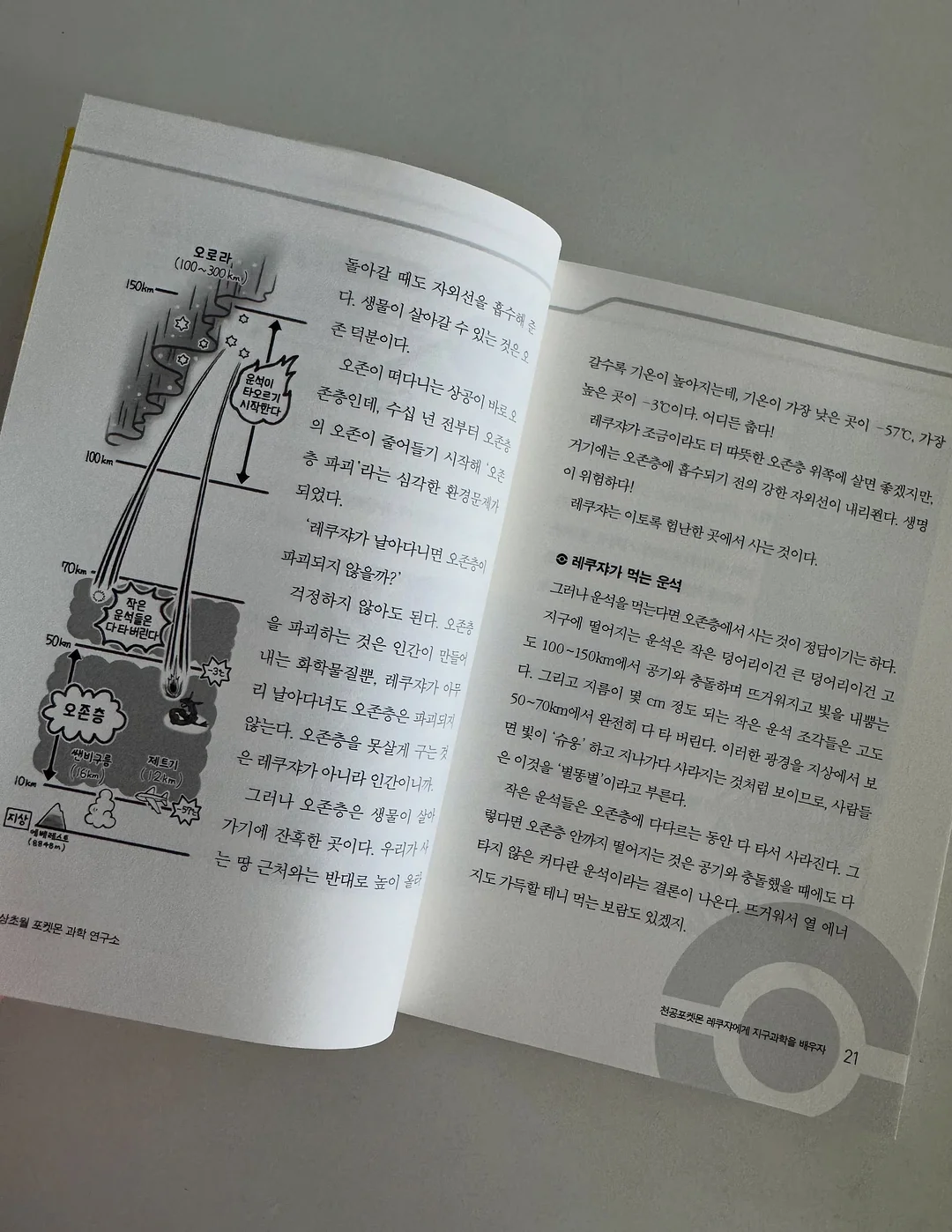 슬라잇리매쉬 상하세트 6