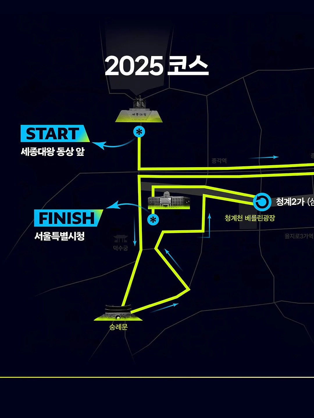 토삭스 5