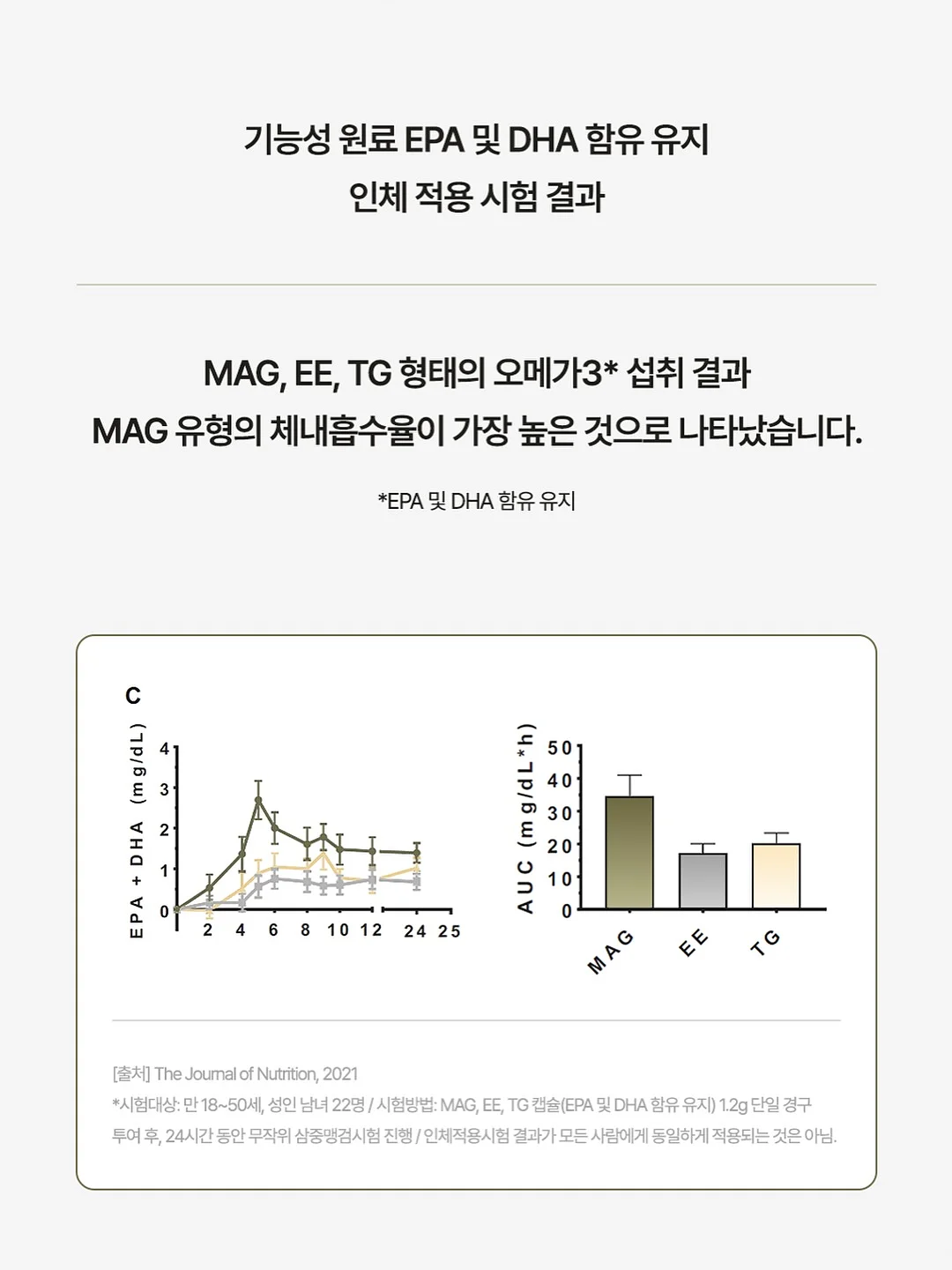 케어놀로지 베타시토스테롤 카밍크림 + 트라넥사믹애씨드 토닝크림 4