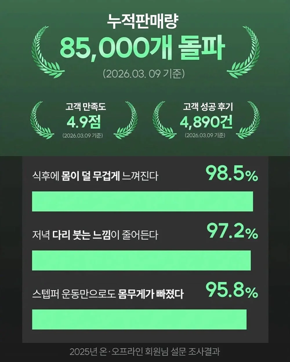 로스팅우드 16