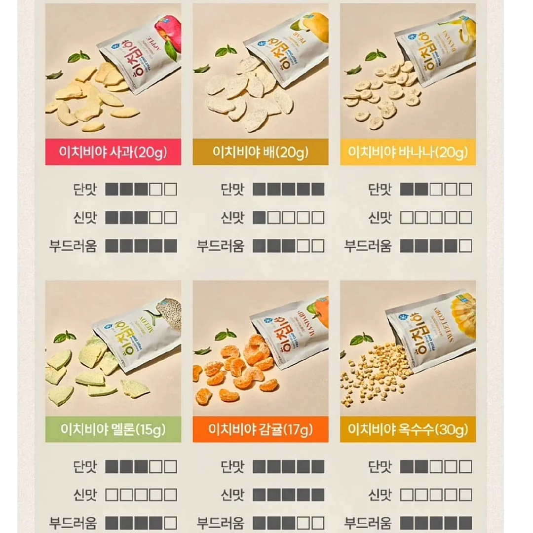 희진배우 메이크업 꿀팁 12