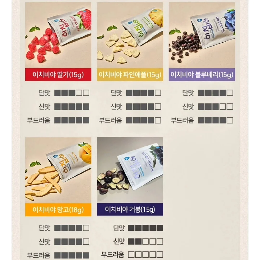 희진배우 메이크업 꿀팁 13