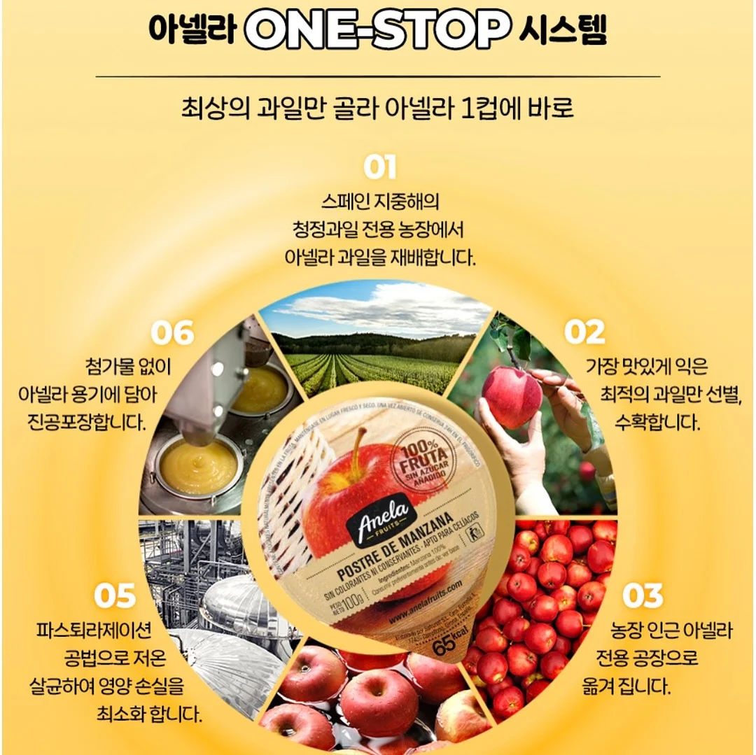 차량용 사이드미러 7