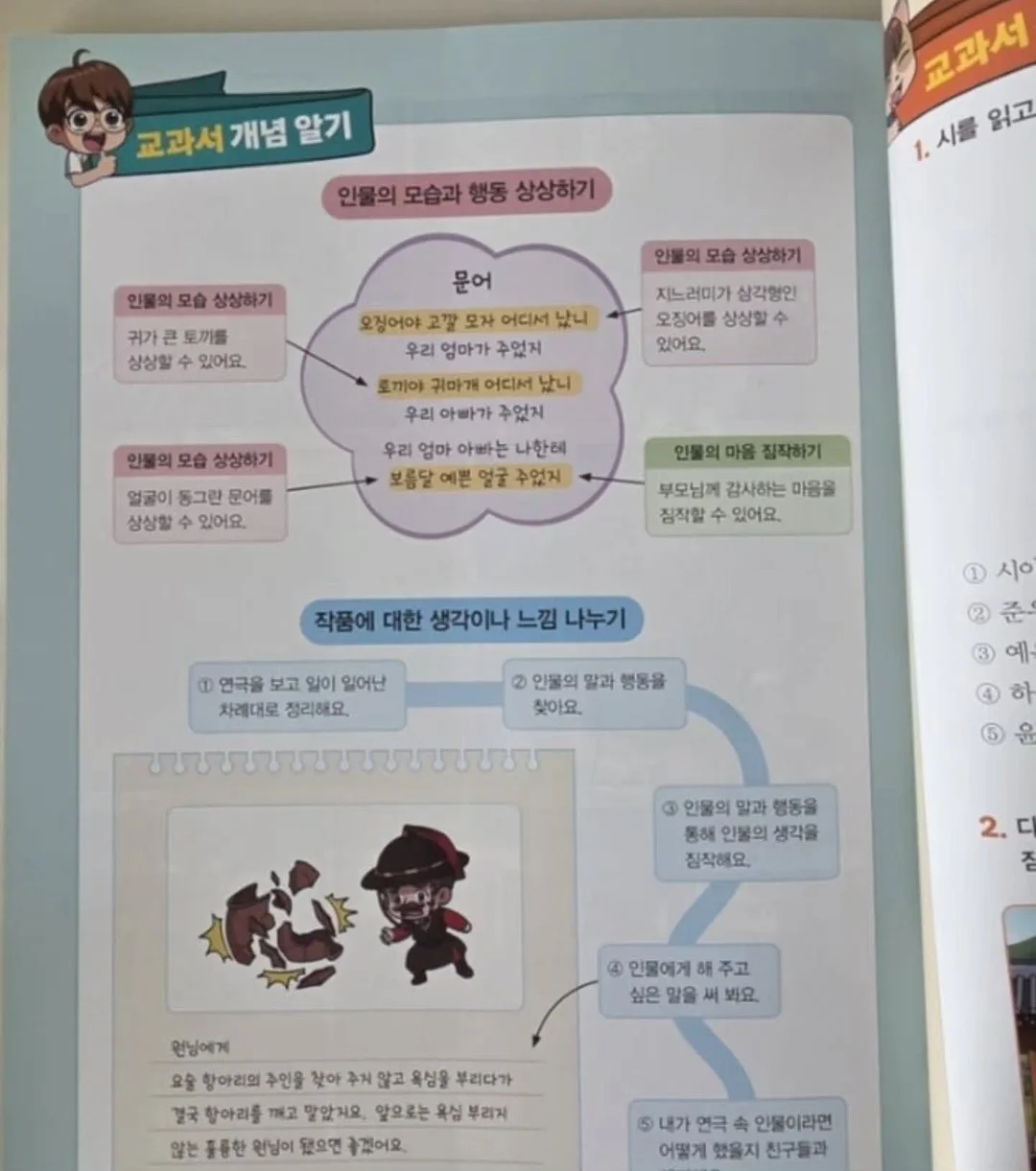 염증 관리 9