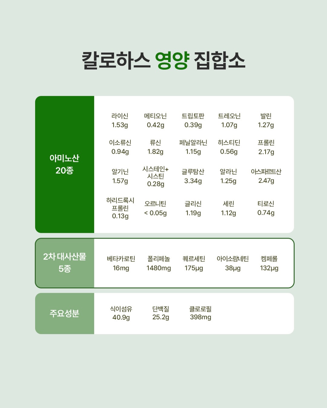 뮤토랑 창의음악이론 프로그램 3