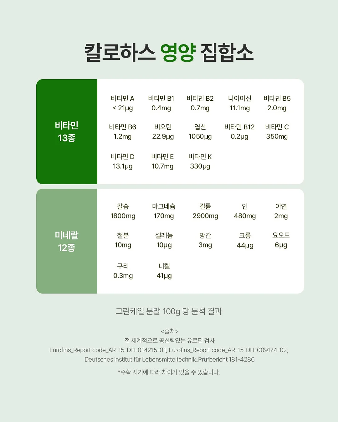 공모주 투자 4