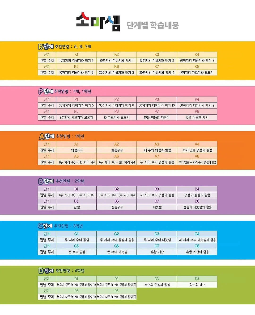바니하우스 폴더매트 10