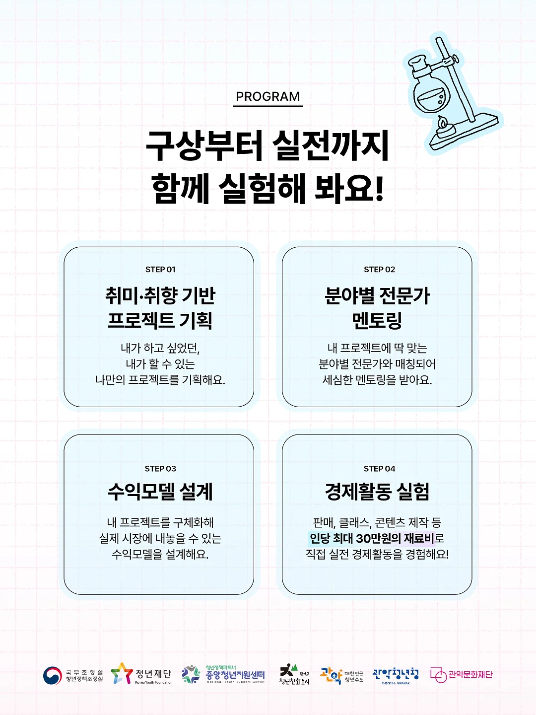 캡슐커피 3