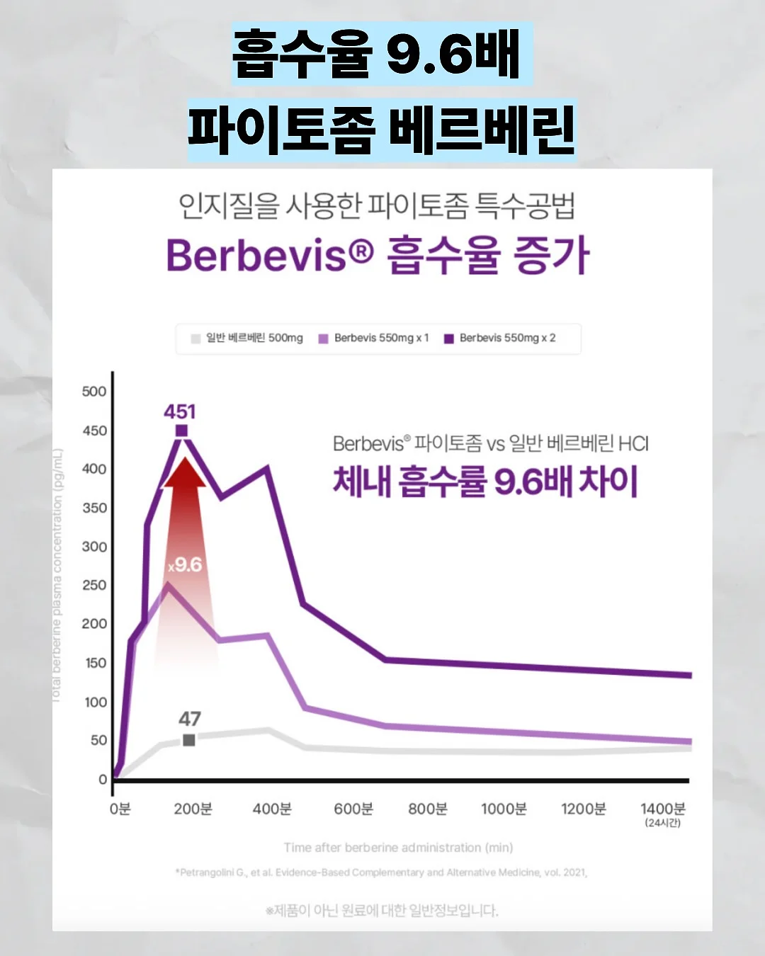 가방 스탠드 소꿉세트 3