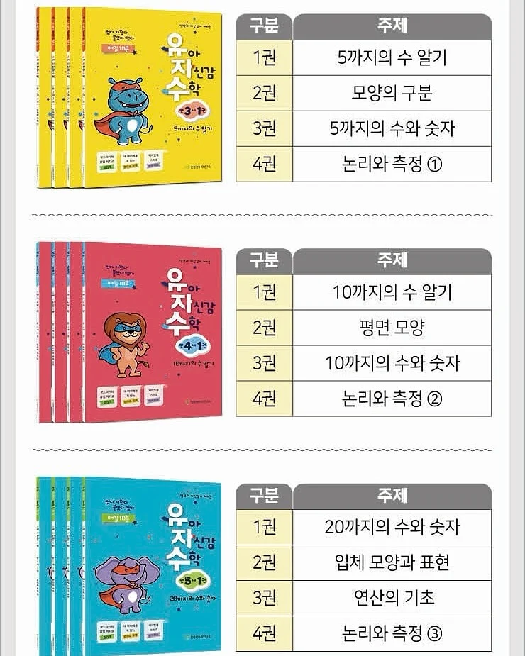 주름 정리 스프레이 6