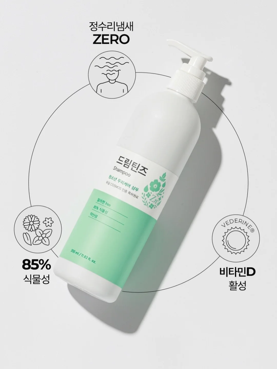 런던 스냅 감성 프롬프트 4