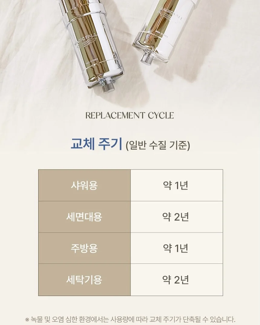 한살림 아침명상 3