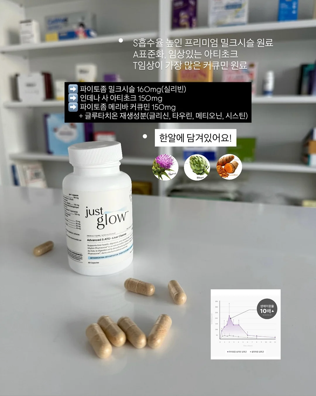서울 단기・장기 임대 주거 공간 2
