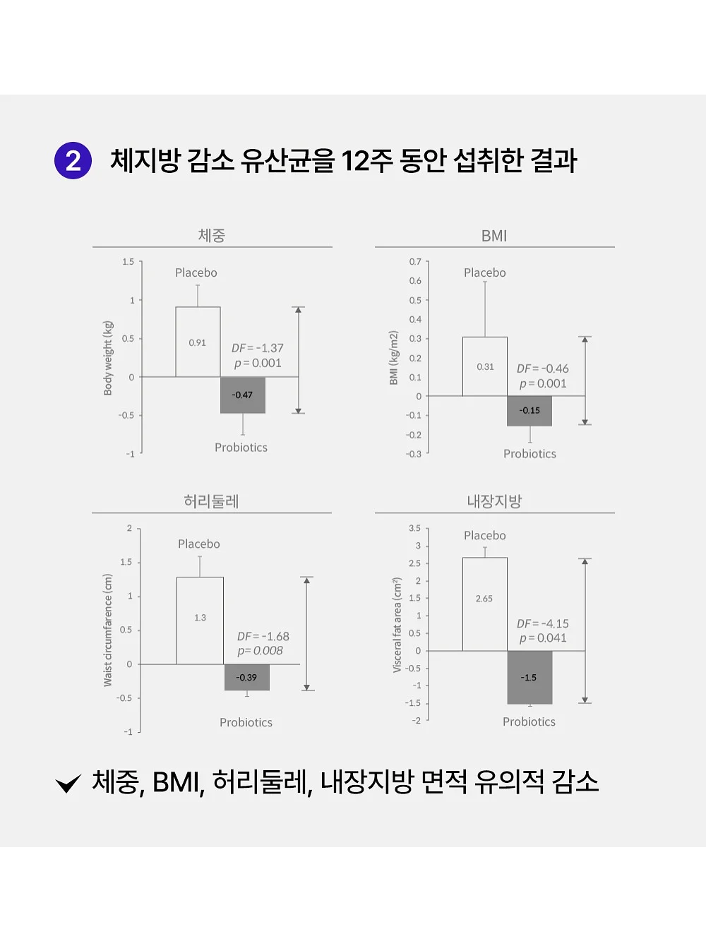 나는 부동산에 가지 않고 SNS로 분양권을 산다 9