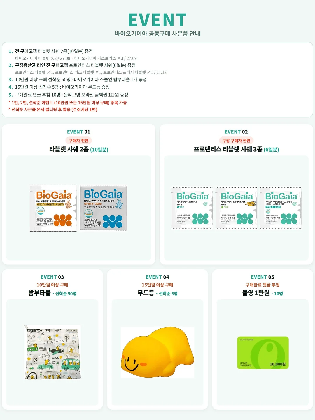 유럽 빵과 요리 매장 운영 시스템 클래스 6