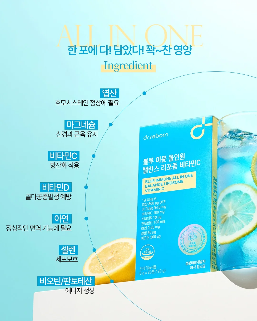 아이를 책벌레로 만드는 루틴 가이드 6