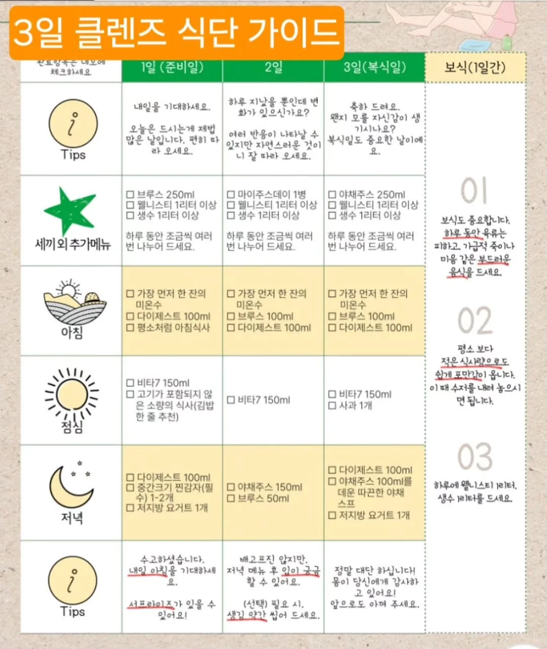 얼라이브랩 멀티 아이스 B5 크림 4
