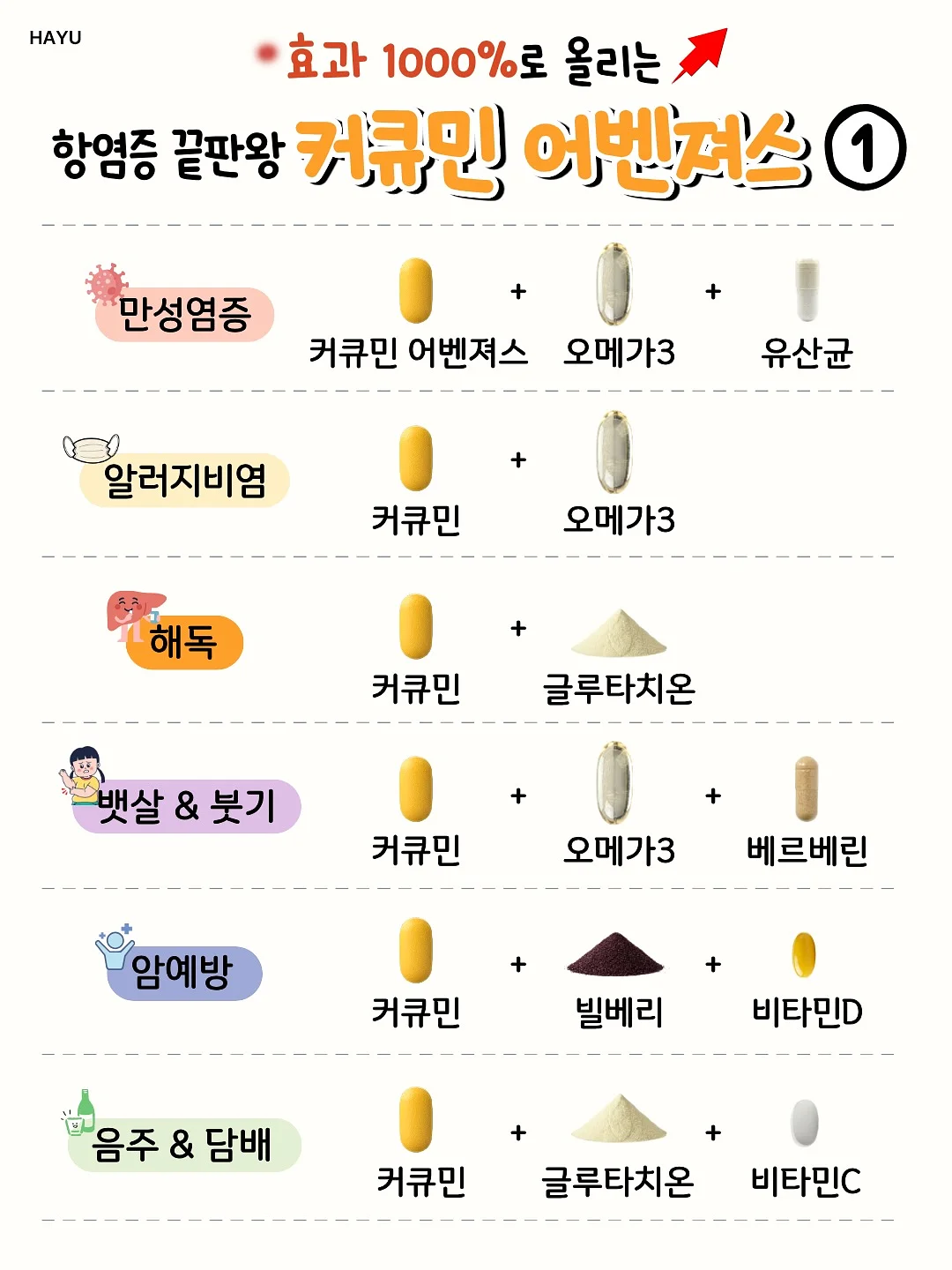 자두 원피스 2
