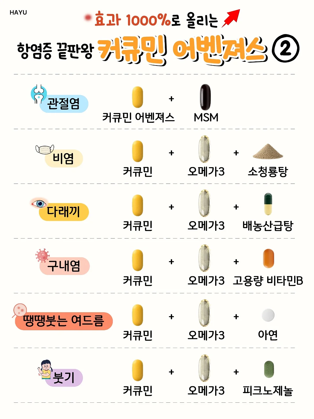 자두 원피스 3