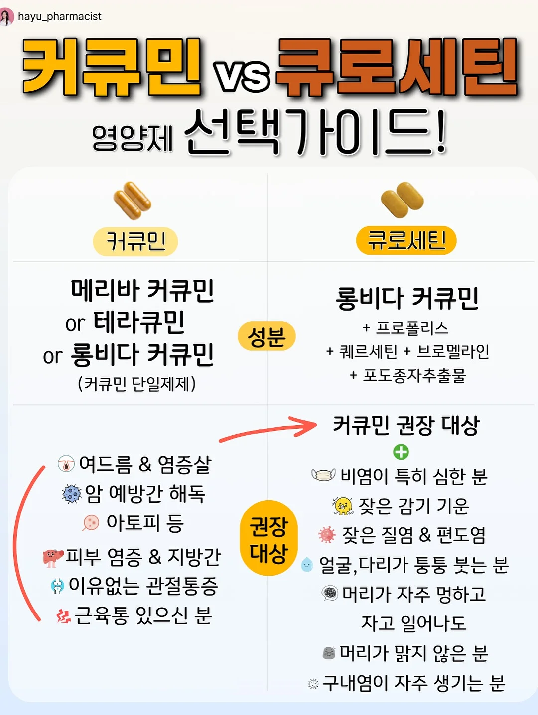 자두 원피스 4