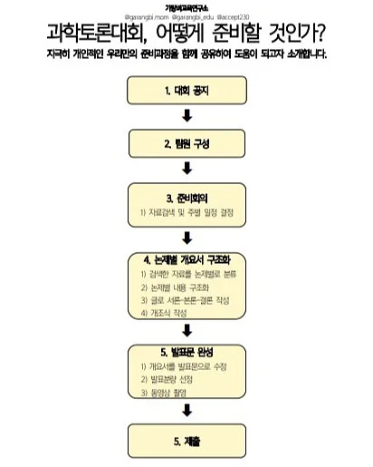 짱구 낙서 배경화면