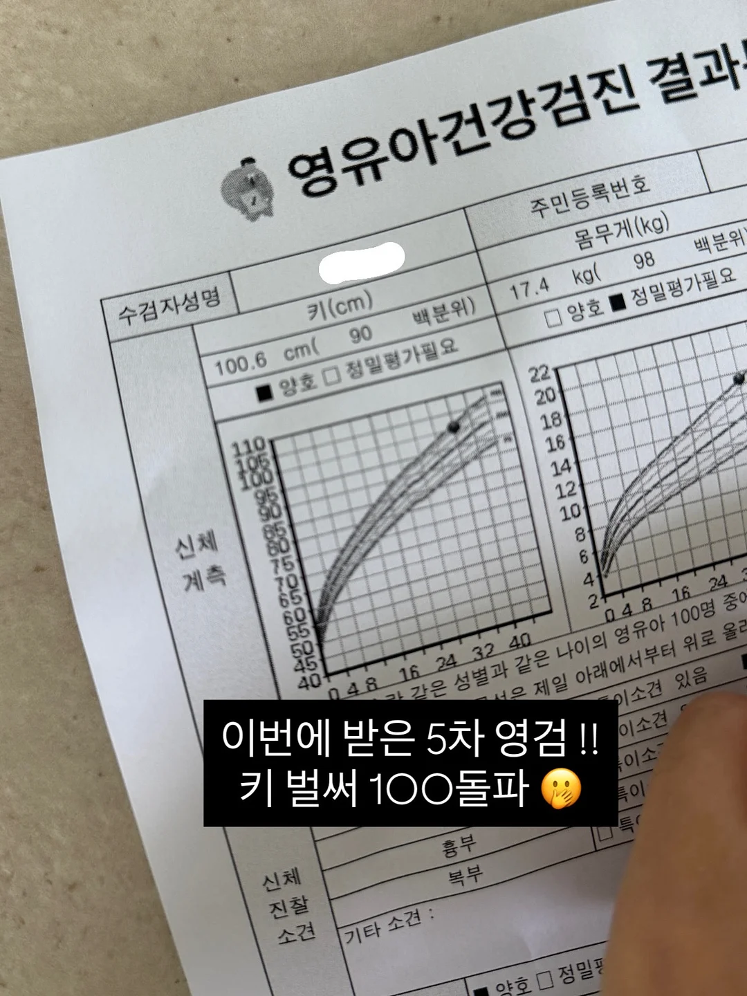 코우너 후드, 맨투맨 2