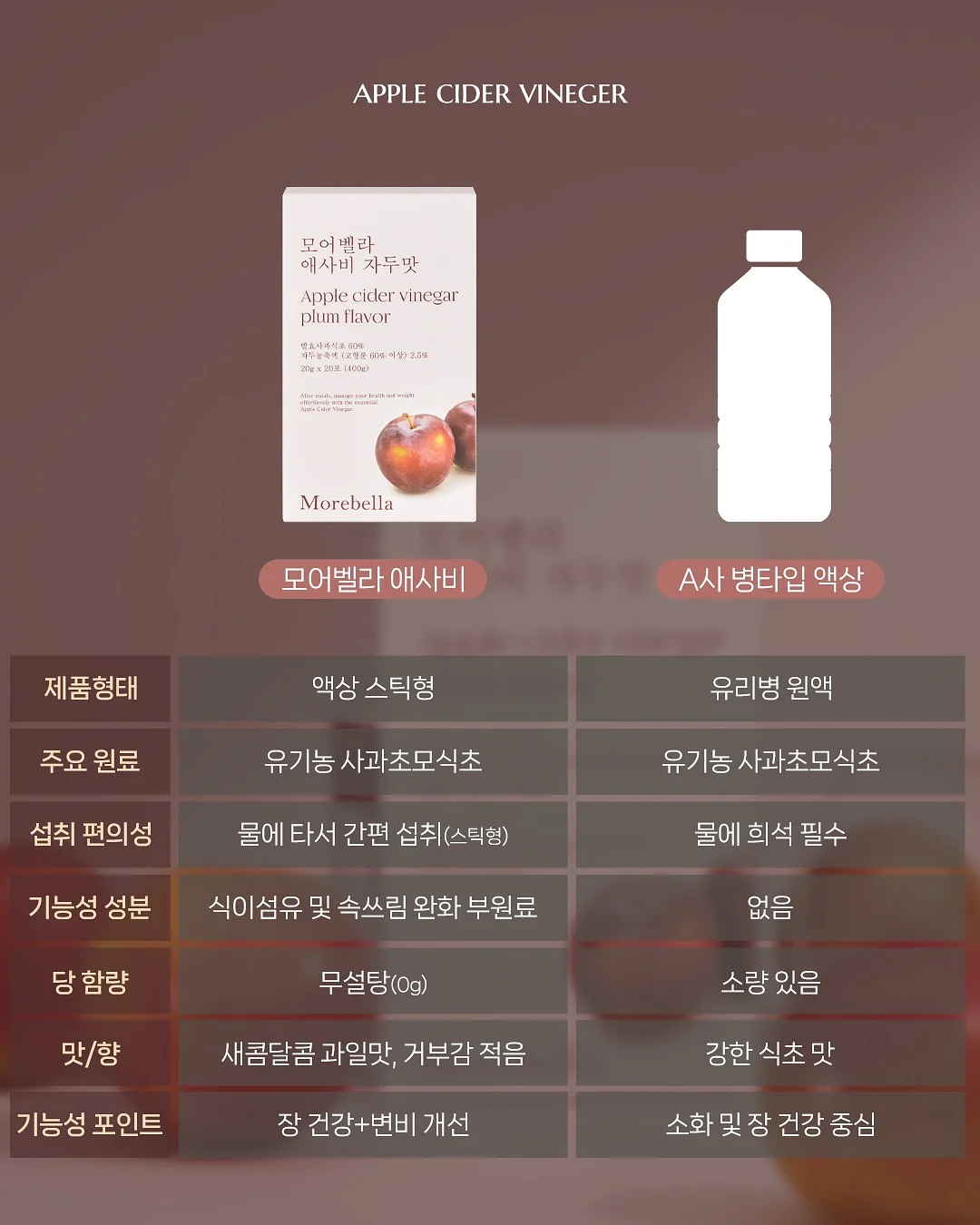 물놀이 가방 1