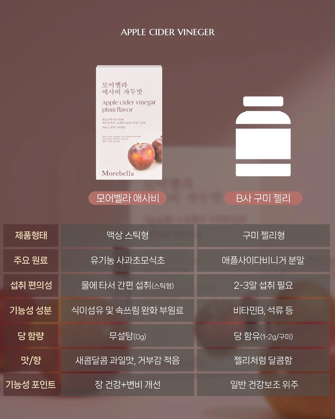 물놀이 가방 2