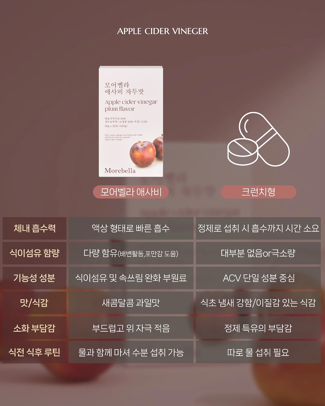 물놀이 가방 3