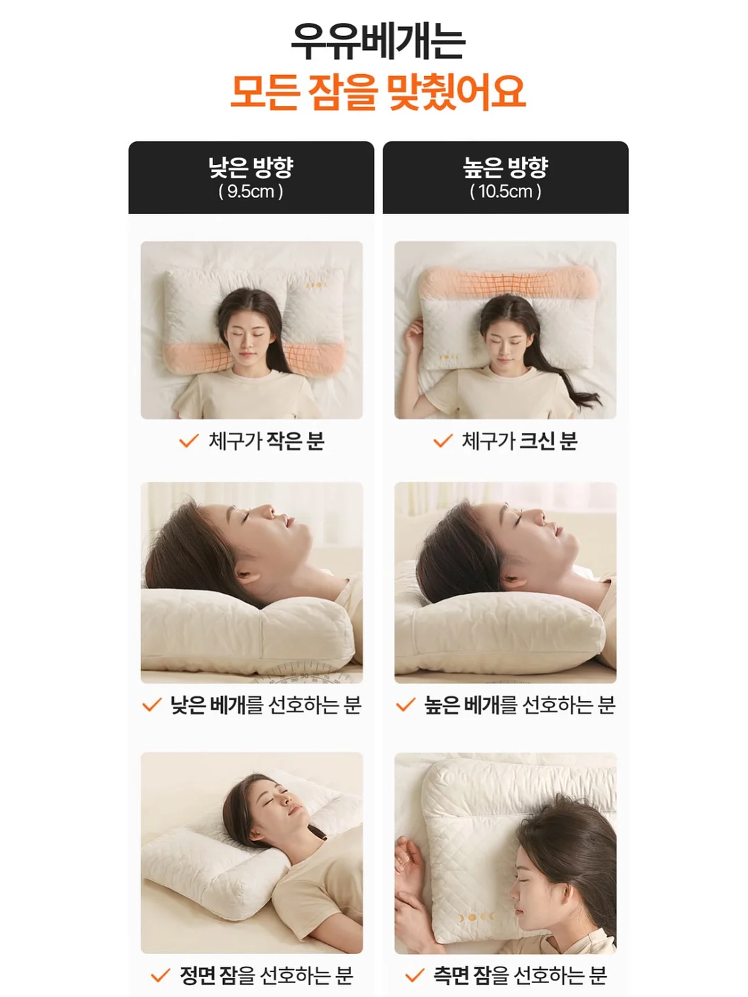 회복 루틴 가이드 2