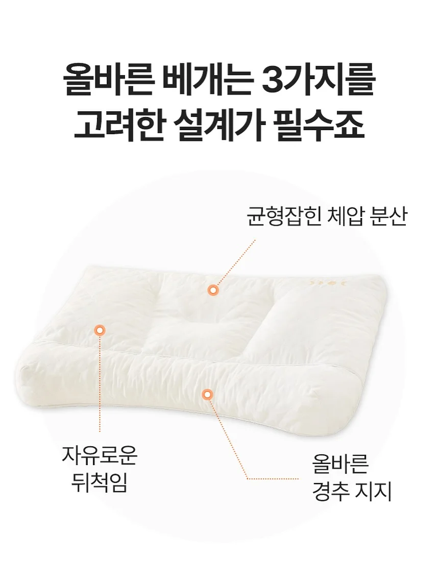 회복 루틴 가이드 3