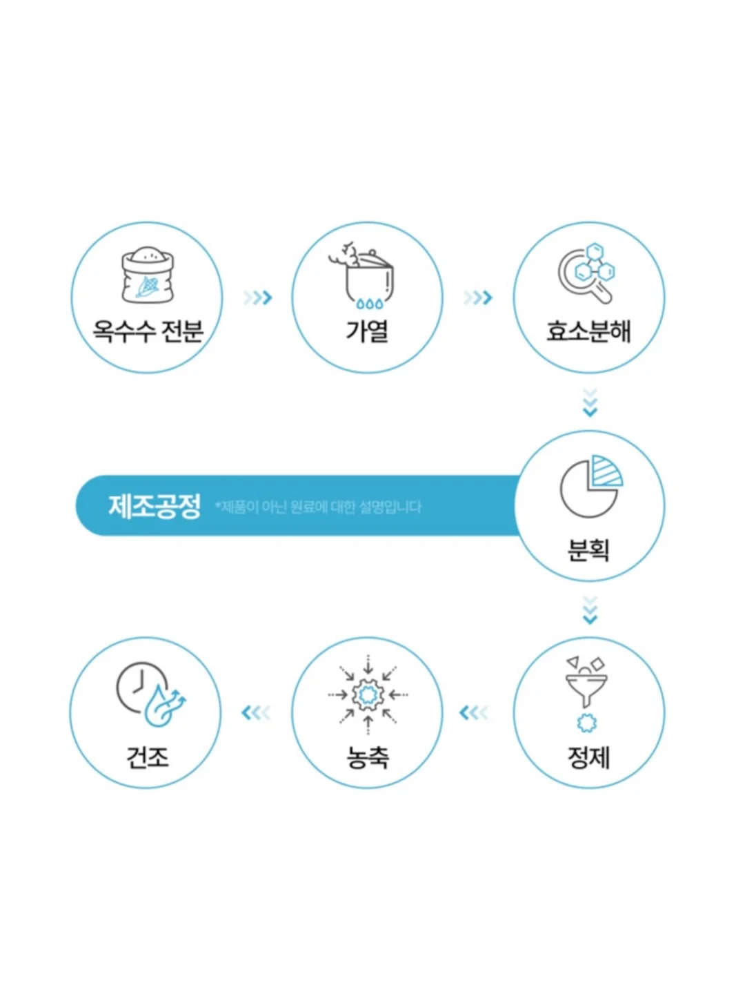 트레이 티크컬러 14