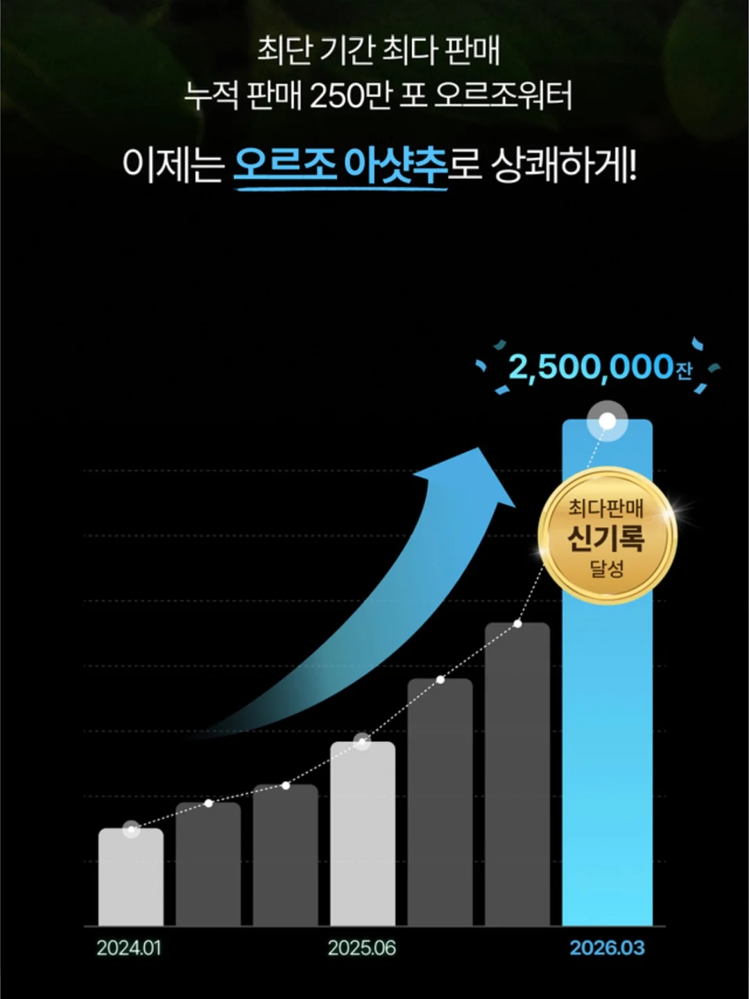 트레이 티크컬러 5