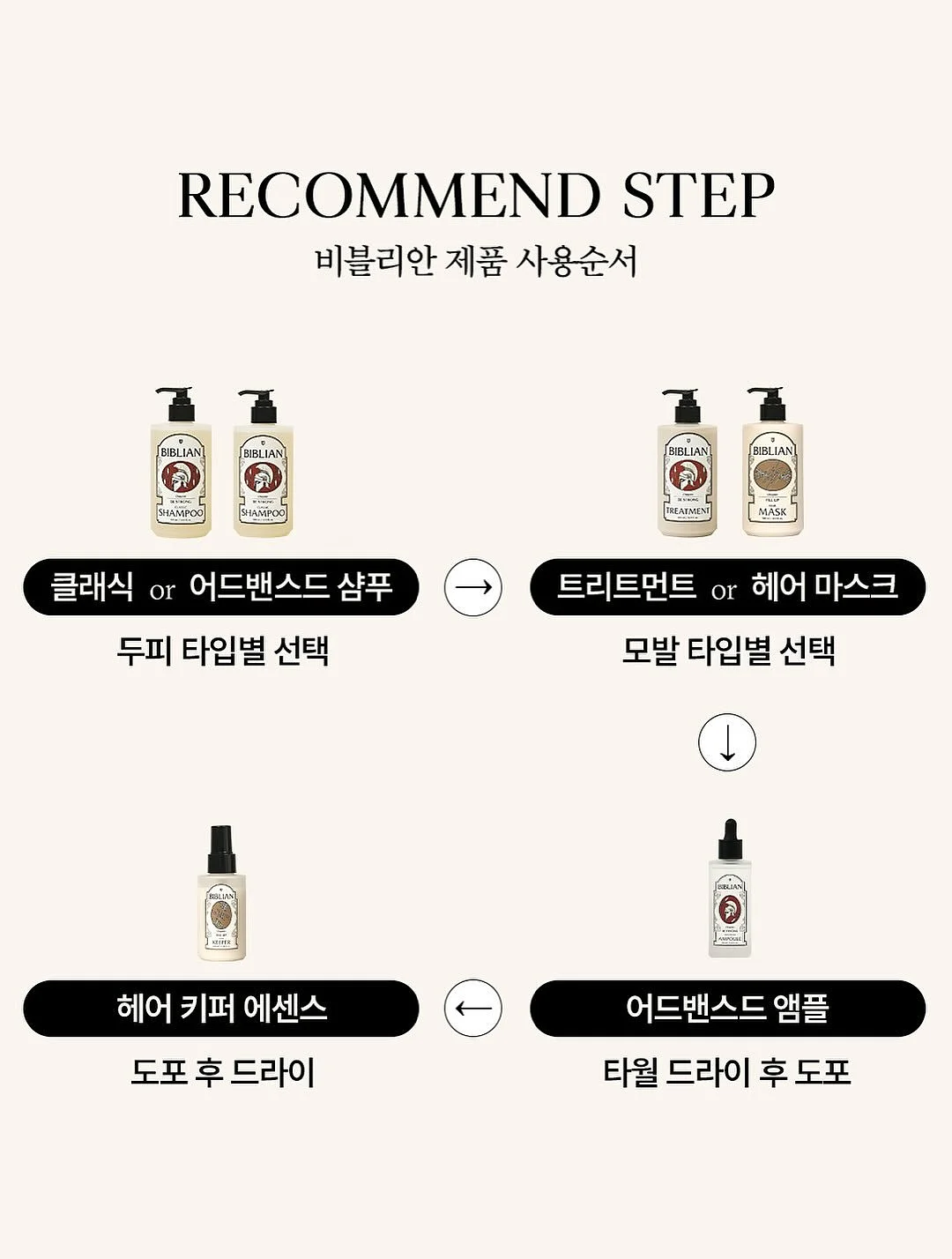 자가비 불고기맛 11