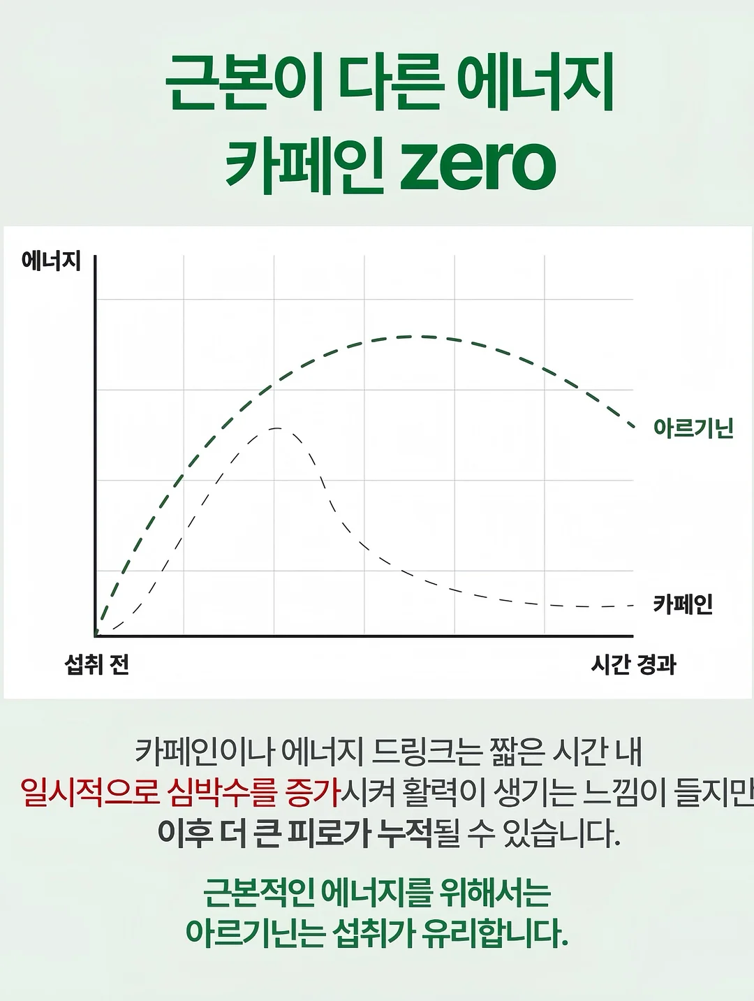 가디건 4
