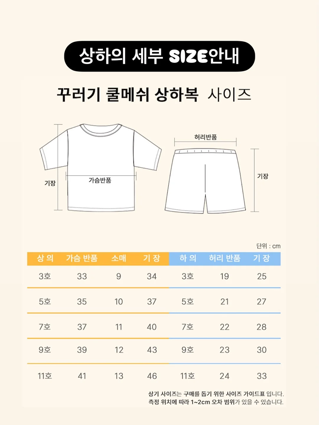 온라인 창업 기본편 전자책 7