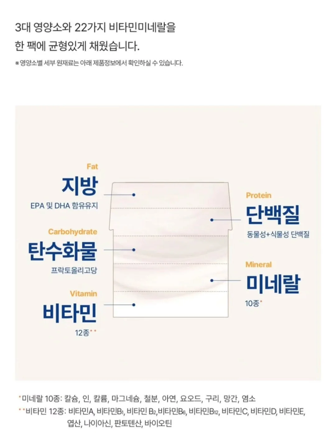 지타워컨벤션 4