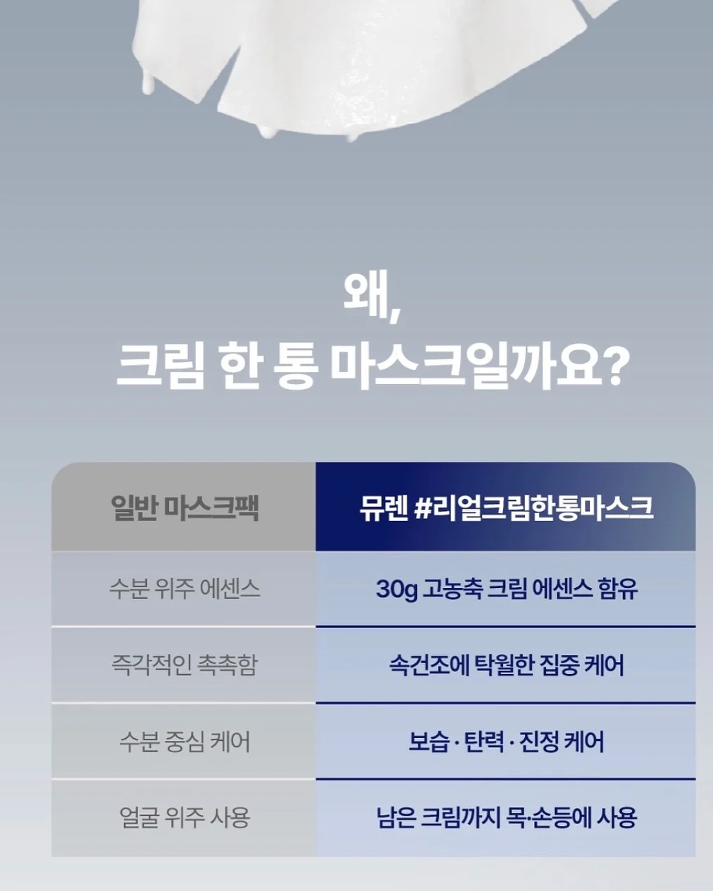 마야 116cm 18kg 전 제품 / 소율 134cm 25kg 도트 벌룬 스커트 11호, 나머지 13호 5