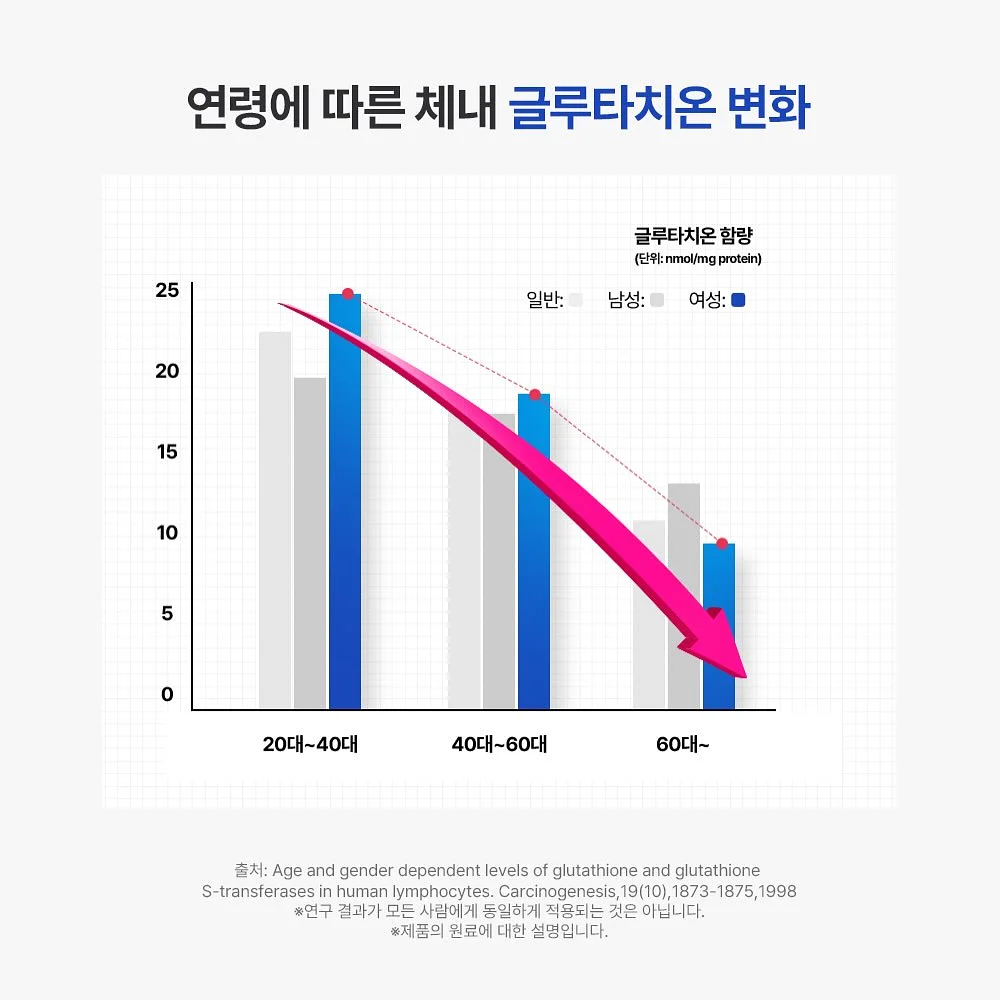 선거놀이 도안 7