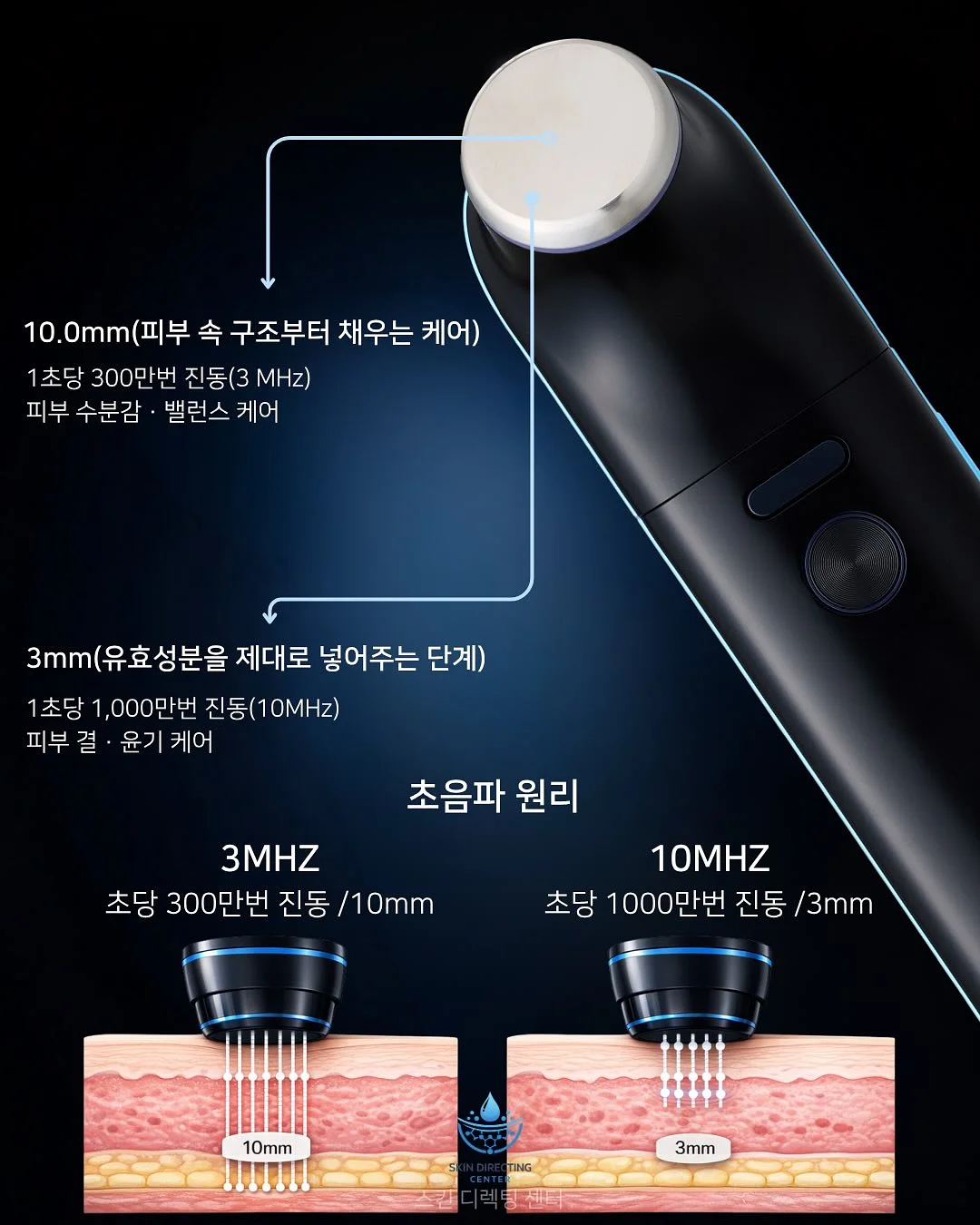 노모어댄 코튼블루 캐리어 16
