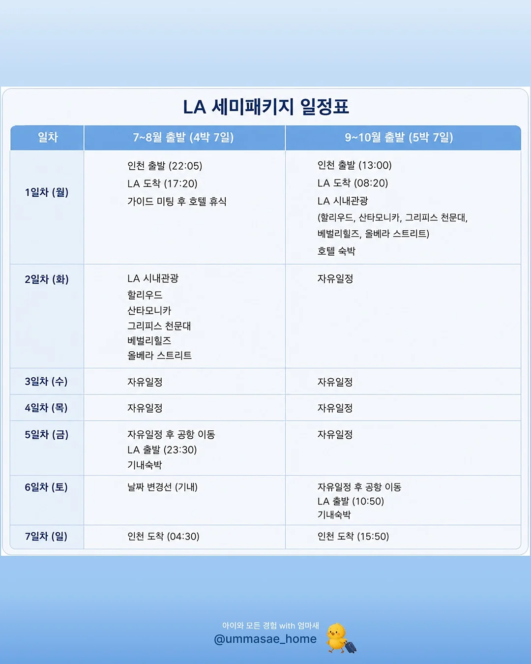 체인소맨 오네무탄 10