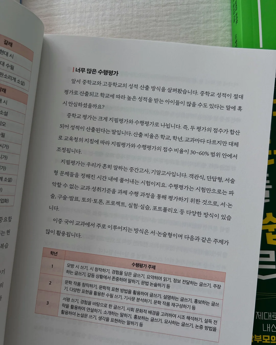 여름 데일리룩 4