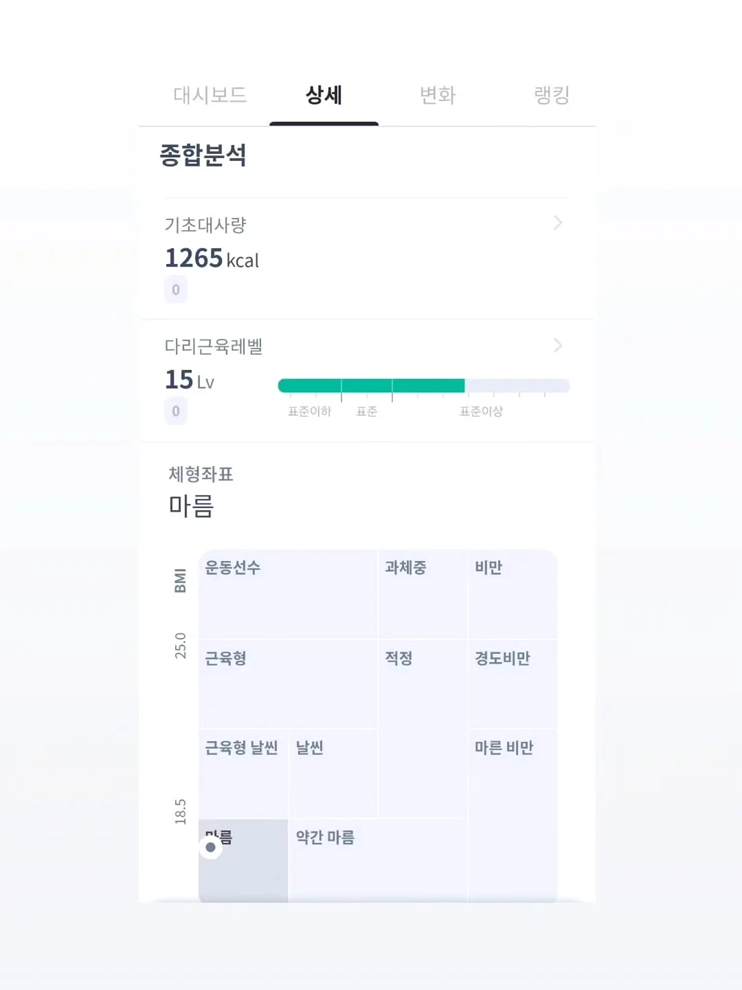 샵벨르 카밍젤세럼 4