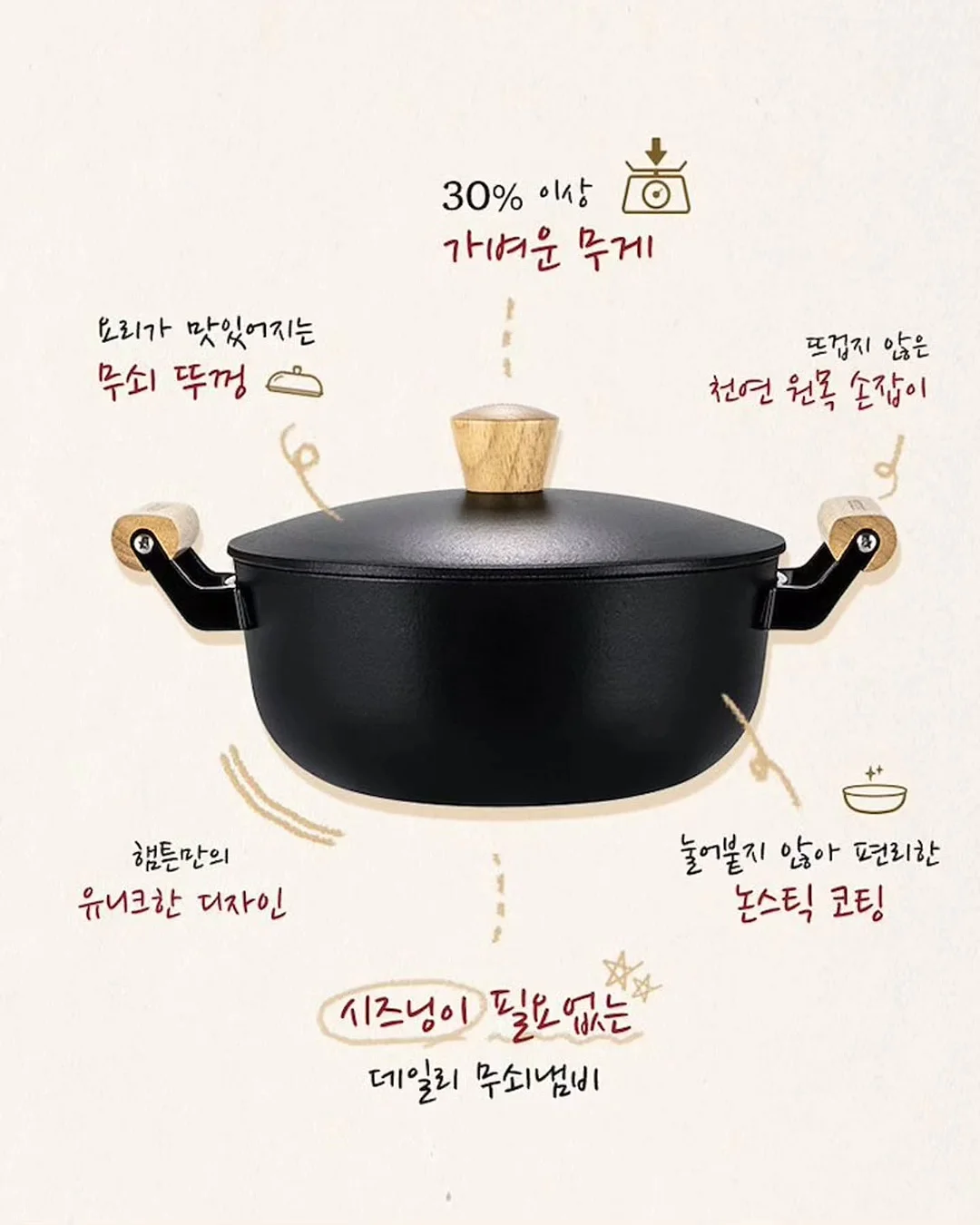 상하의 4